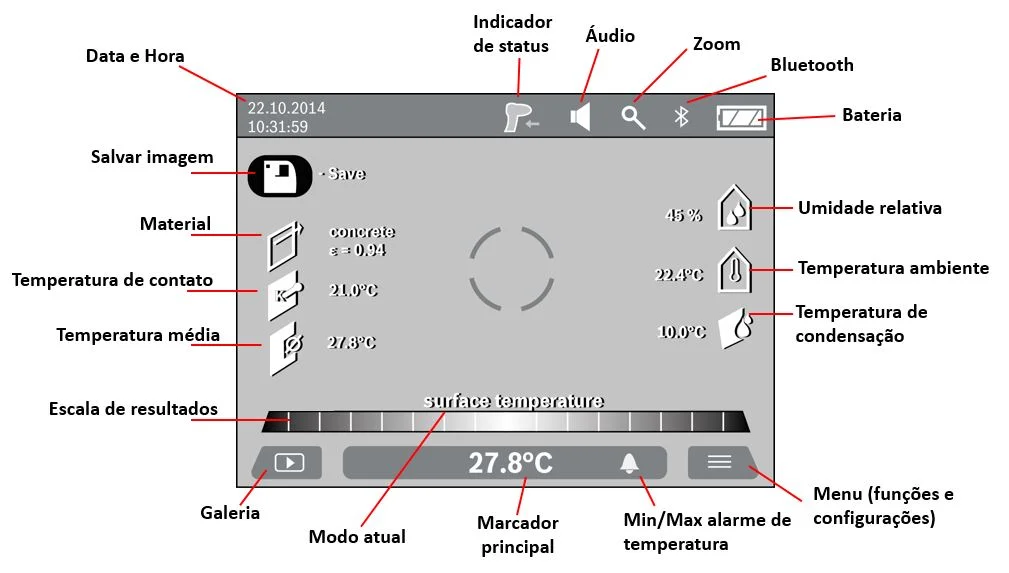 Display Gis1000C